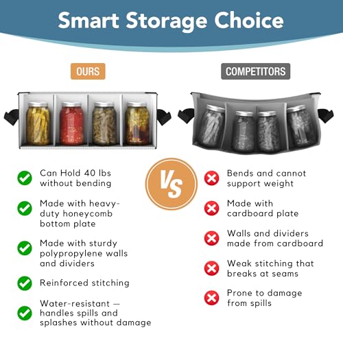 64 oz 1/2 Gallon jars Storage Containers, Sturdy Canning Jar Storage Containers Holds 6 64oz Ball Mason Jars, Foldable Canning Organizer, Stackable Home Storage Box with Lid & Label holder - size: Half Gallon