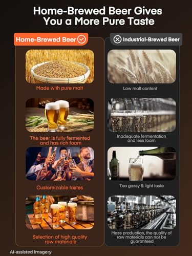 FOHERE All-in-One Electric Brewing System (9.2 Gal/35L), Stainless Steel Home Beer Brewer, Mash & Boil Pot with 7-Step Programmable & 10 Recipe Memory
