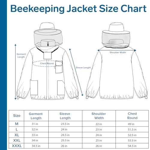 Professional Bee Jacket for Men & Women with Round Veil, Beekeeping Jacket with Ventilated Glove, Beekeeper Jackets Bee Outfit for Backyard and Bee Keeper M - size: Medium