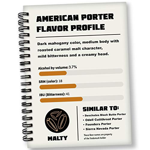 Mr. Beer American Porter 2 Gallon Homebrewing Refill - style: American Porter