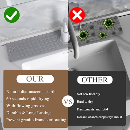 Diatomite Faucet Mat for Kitchen Sink, Quick-Dry Stone-Like Sink Mat, Flat Lay Absorbent Countertop Drying Mat for Faucet Area, Hard Diatomite Mat, Gray, 23.6 x 4 in - color: Gray2