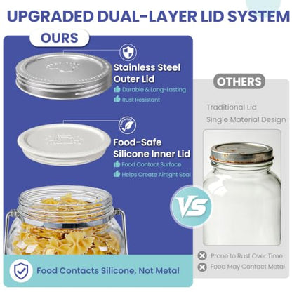 1 Gallon Glass Jars with Lids, 2 Pack Wide Mouth Mason Jars with Stainless Steel Lid & Food-Contact Silicone Inner Seal, Airtight Pantry Containers for Flour, Sugar, Sourdough Starter & Kombucha