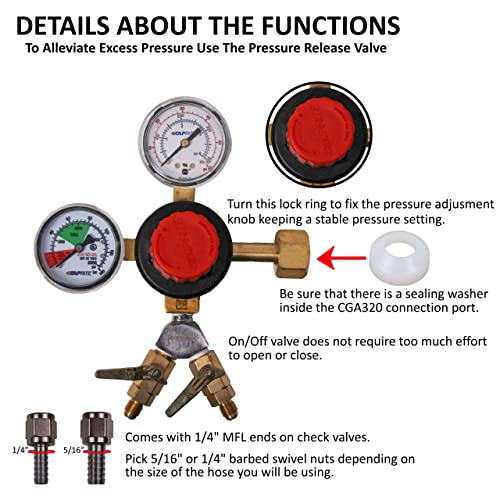 Taprite WYE'd Dual Check Valves Beer Regulator - Draft Beer and Homebrew Keg Co2 Cylinder Tank Pressure Regulator and Gauge