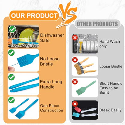 Silicone Basting Brush 2 Pcs Pastry Brush for Oil, BBQ, Grill, Sauce Baking Cooking, Dishwasher Safe (Blue) - color: Blue