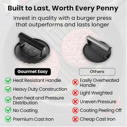 Gourmet Easy Cast Iron Smash Burger Press with Heat Resisitant Handle | Heat-Resistant Handle for a Secure Grip, 2lbs Weight, Ideal for Smash Burgers and Grills, Dishwasher Safe, 5-Year Warranty - color: Burger Press Cast Iron