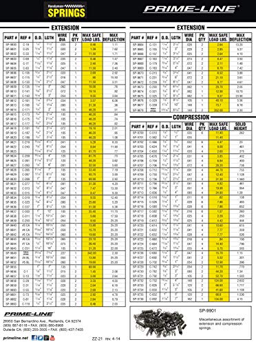 Prime-Line SP 9713 Compression Spring, Spring Steel Construction, Nickel-Plated Finish, 0.080 GA x 7/8 In. x 4 In. (2 Pack) | Spring Steel Construction - color: Nickel, size: 7/8 in. x 4 in.