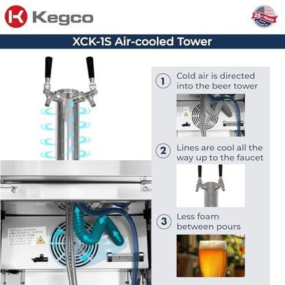 Kegco 3PXCK-1S-K 24" Single‑Tap Commercial Stainless Steel Kegerator – 5‑Gallon & Slim Keg Compatible, Digital Temp Control