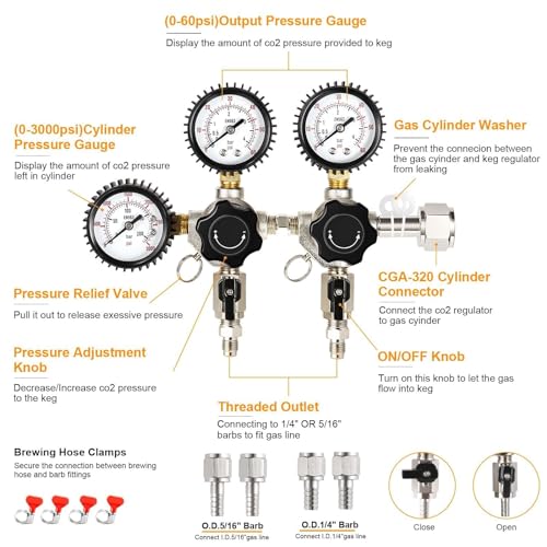 Keg Co2 Regulator Dual Output, Triple Gauge CGA-320 Co2 Regulator for Kegerator with 1/4'' & 5/16'' Quick Disconnect Barb Connectors, Co2 Tank Pressure Regulator with Safety Pressure Relief Valve - size: Dual Output - Threded Fitting