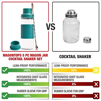 Masontops Cocktail Shaker Set – Glass Mason Jar Drink Shaker – 4 PC Set with Metal Swizzle Stick - Teal - color: Shaker Set Teal