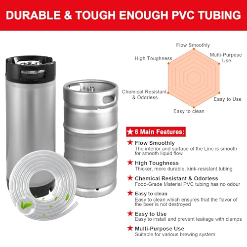 FERRODAY 20 Feet Beer Line, 3/16" ID 7/16" OD Vinyl Tubing Keg Beer Hose, Kegerator Beer Tube Replacement Kit with 6 Pcs Hose Clamps, Food Grade Hose for Corny Keg, Kegerator Tower,D Coupler Dispense - size: 20FT-Beer Line