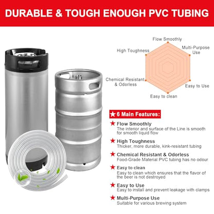FERRODAY 20 Feet Beer Line, 3/16" ID 7/16" OD Vinyl Tubing Keg Beer Hose, Kegerator Beer Tube Replacement Kit with 6 Pcs Hose Clamps, Food Grade Hose for Corny Keg, Kegerator Tower,D Coupler Dispense - size: 20FT-Beer Line