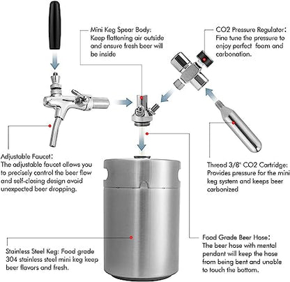 270OZ Mini Keg Growler, Pressurized Home Dispenser System with Adjustable Faucet Keeps Carbonation and Fresh for Homebrew, Craft and Draft Beer