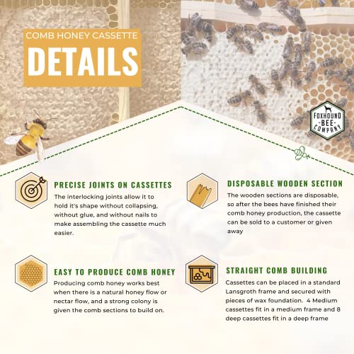 Foxhound Bee Co - Comb Honey Cassette for Making Pure Cut Comb Honey, Compatible with Medium Langstroth Frames - 40 Cassettes