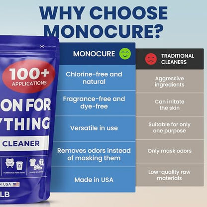 Monocure Miracle Cleaner - Multipurpose Oxygen Bleach Powder with Sodium Percarbonate - Detergent Cleaner for Bathroom, Shower, Floor, Grout, Upholstery, Kitchen and Clothes Stain Remover