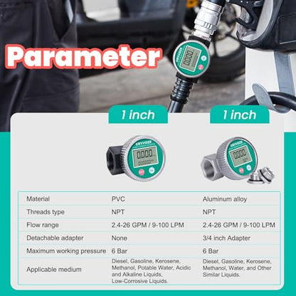 1 Inch PP Digital Turbine Flow Meter, 2.6-26 GPM Inline NPT Thread Flowmeter for Urea, Chemicals, Acid and Alkaline Liquids, Water, Diesel, Gasoline, Kerosene, and Other Liquids. - style: Round