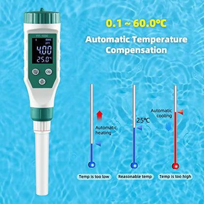 Digital pH Meter for Food, 0.01 Resolution High Accuracy Food pH Tester with Backlit LCD Display and ATC for Meat, Bread, Canning, Cheese, Solid Sampling, Soft Soil and Water