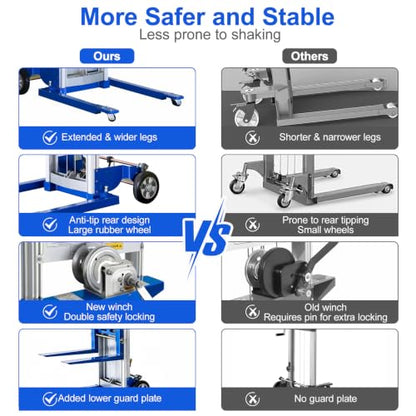 122" Material Lift Winch Stacker, 400 lbs Capacity Manual Material Lifts, Adjustable Straddle Material Lifter, Hand Winch Lift Trucks for Warehouse, Factory, Lightweight, 42.90" L x 43.30" W - color: Blue Adjustable Legs