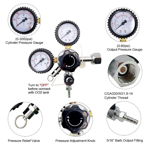 Professional CO2 Regulator Safety Relief Valve & Pressure Gauge Kit – G5/8 (W21.8) or CGA320 Thread Options – Essential Replacement Parts for Homebrew Beer Brewing & Kegerator Systems
