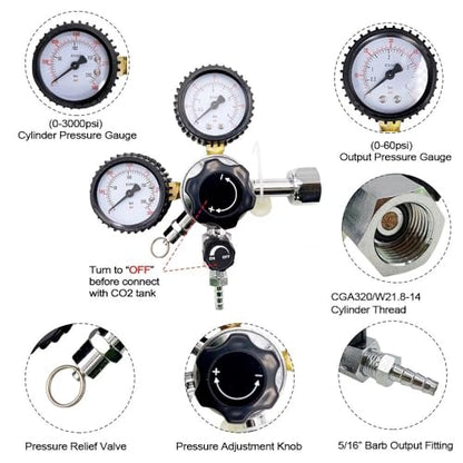 Professional CO2 Regulator Safety Relief Valve & Pressure Gauge Kit – G5/8 (W21.8) or CGA320 Thread Options – Essential Replacement Parts for Homebrew Beer Brewing & Kegerator Systems