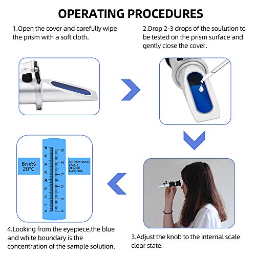 Wine Refractometer for Testing Grape Wine Brewing, Wine Making, Measuring Sugar Content in Original Grape Juice, Predicting The Wine Alcohol Degree, Dual Scale of 0-40% Brix & 0-25% vol Alcohol