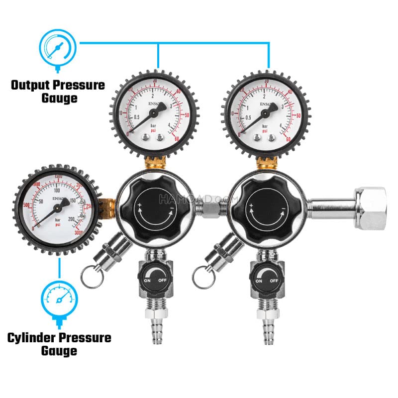 TMCRAFT Keg CO2 Regulator, Triple Gauge CGA-320 Pressure Regulator with 0-60 PSI Working Pressure & 0-3000 PSI Tank Pressure, Kegerator Regulator with Safety Pressure Relief Valve