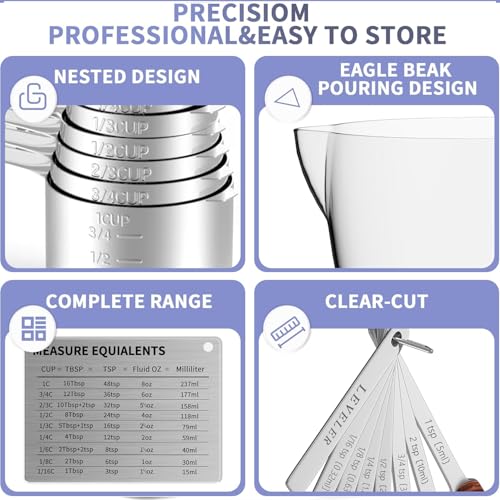 Stainless Steel Measuring Cups and Spoons Set, 6 Stainless Steel Measuring Cups, 7 Measuring Spoons & 1 Leveler, 3 Plastic Measuring Cup with 1 Measuring Conversion Chart - color: Sliver-Round Measuring Spoons and Cups Set