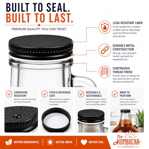 Metal Growler Caps For 1-Gallon & 1/2-Gal Sized Glass Growler Jugs - 1.5" (38mm) Dia, Made in USA - Beer/Kombucha/Homebrew Bottle - Food Grade Lid w/Continuous Thread & Plastisol Liner (3, Black) - color: Black