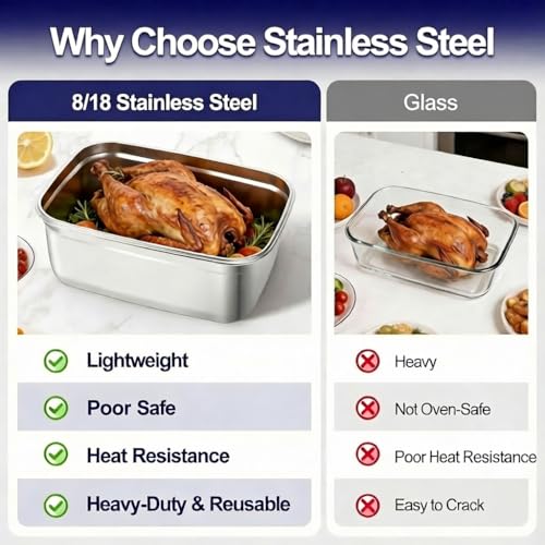 QCQHDU Stainless Steel Food Storage Containers, 7500 ML/ 254 oz / 32 Cup Large Food Storage Meal Prep Containers with Airtight Lids for Roasting Turkey, Chicken, Baking Casserole, Fruits, Party