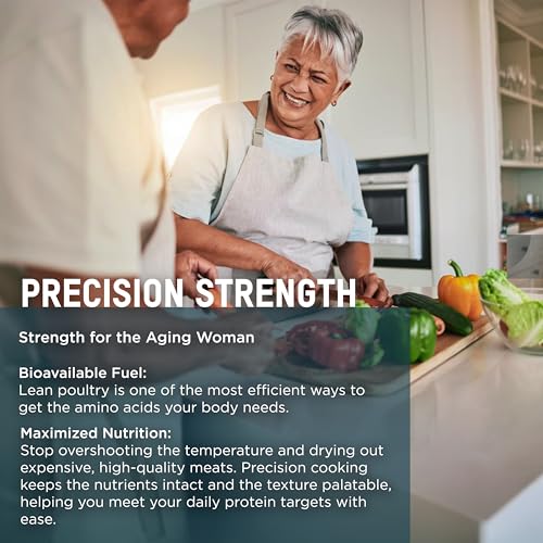 Taylor Digital Waterproof Meat Thermometer for GLP-1 High Protein Meal Prep – Folding Probe for Chicken, Salmon, Steak – Programmable Presets, Backlit Display for Oven, Grill, Orange