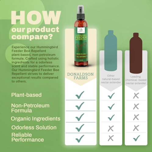 Donaldson Farms Hummingbird Feeder Bee Repellent Spray - Efficiently Keep Bees Off Hummingbird Feeder, Natural Bee Repellent Sprays for Patio Garden, Citrus Spray for Outdoor Bird Food - 8oz Bottle
