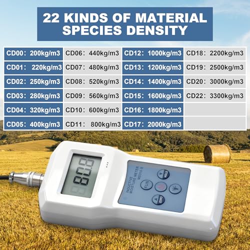 Inductive Moisture Meter High Precision Pinless Moisture Analyzer with 0~90% Measurement Range Non-Destructive Moisture Meter for Bee Pollen Wool Leather Wood Paper and More (Model MS310-S)