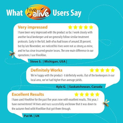 HIVE ALIVE Fondant Bee Food Supplement – Easy to Use Feed Enhancer Prevents Starvation During Overwintering – HiveAlive Feeding Program - Single - size: 1 Count (Pack of 1)