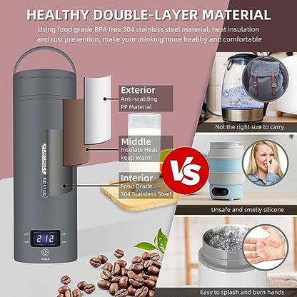 Travel Electric Kettle Portable Small Mini Tea Coffee Kettle Water Boiler, Water Heater with 4 Temperature Control,304 Stainless Steel with Auto Shut-Off & Boil Dry Protection, BPA-Free (Grey) - color: Grey