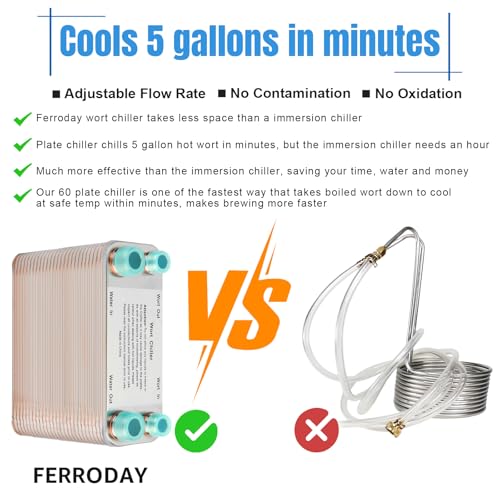 Ferroday Wort Chiller, 60 Plate Stainless Steel Brazed Plate Heat Exchanger, 1/2 NPT & 3/4 NPT Thread Plate Wort Chiller, Beer Brewing Chiller Wort Cooler For Homebrew-7.5" x 5.6" - size: 60 Plate（1/2 NPT & 3/4 NPT）