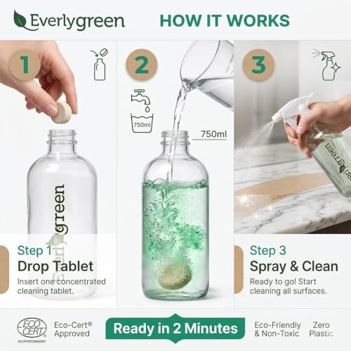 Eco Tabs Multi Surface Cleaner Concentrate – All Purpose Cleaner Concentrate Refill Kit Includes 4 All Purpose Cleaner Tablets + Multi Surface Cleaner Spray For Kitchen, Bathroom & Glass