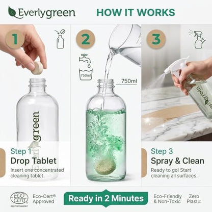 Eco Tabs Multi Surface Cleaner Concentrate – All Purpose Cleaner Concentrate Refill Kit Includes 4 All Purpose Cleaner Tablets + Multi Surface Cleaner Spray For Kitchen, Bathroom & Glass