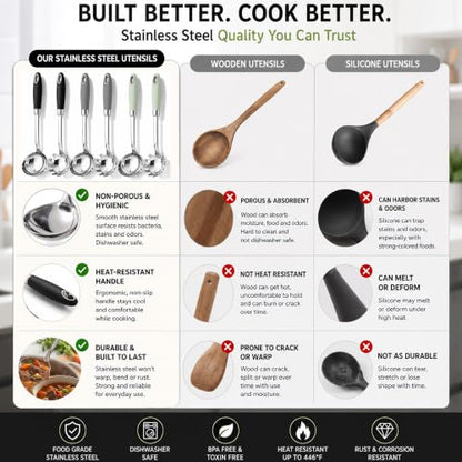 18/10 Stainless Steel Soup Ladle and Pasta Server Set, 2-Piece | Premium 18/10 stainless steel soup ladle and pasta server with ergonomic heat-resistant handles for everyday cooking. - color: Black