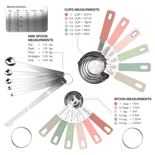 CuttleLab 22-Piece Stainless Steel Measuring Cups and Spoons Set, Tad Dash Pinch Smidgen Drop Mini Measuring Spoons, Measuring Stick Leveler, Measurement Conversion Chart Fridge Magnet, (Country Chic) - color: Country Chic