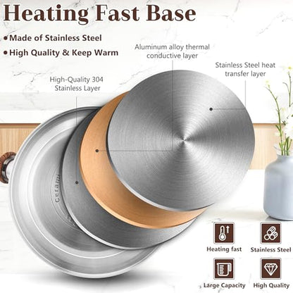 Harriet Tea Kettle Whistling Stovetop Tea Pot, 3.1QT Food Grade Stainless Steel Kettle for Boiling Water Coffee or Milk(Stainless Steel) - color: Stainless Steel