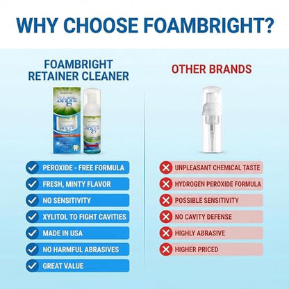 FoamBright Retainer & Aligner Cleaner 3-Pack + 15 Teeth Whitening Wipes | Value Bundle | Great for Invisalign, Candid, Byte, Night Guard, Mouth Guard & Dentures | Peroxide Free | 360+ Treatments - color: 3 Units + 15 Teeth Wipes