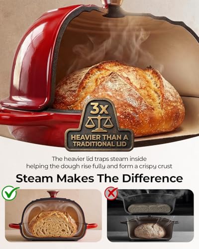 Enameled Cast Iron Bread Oven 5 Qt with Starter Kit, Round Dutch Oven with Lid for Sourdough Baking, Baking Kit Includes Silicone Sling, Banneton & Lame, Complete Artisan Bread Set - color: Red, size: Bread Oven & Baking Kit