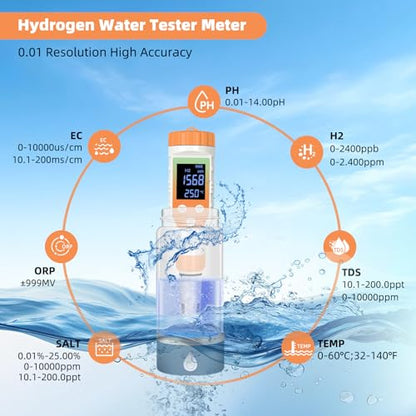7-in-1 Hydrogen Water Tester, Digital pH TDS EC ORP Salt Temp Meter for Drinking Water, Filtered Water, Juice, Coffee, Hydrogen-Rich Water Bottle Tester