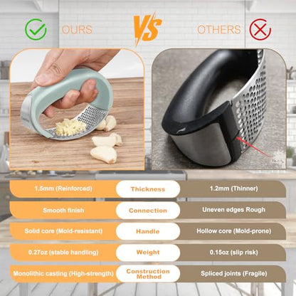 Cook Guy 304 Stainless Steel Garlic Press Rocker Set - Premium Garlic Mincer, Crusher, Peeler, and Scraper Tool for Effortless Mincing - Comfortable Grip Garlic Grinder (Green) - color: Green