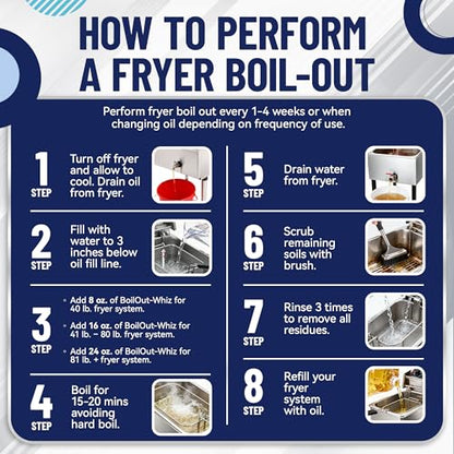 8LB Boil-Out Whiz Deep Fryer Cleaner - Degreaser Powder for Commercial Kitchen Cleaning Oil Saver - Deep Fryer Pot & Coil Safe - Extend Oil Life, Save Time & Energy - by FryOilSaver Co - size: 128 Ounce (Pack of 1)