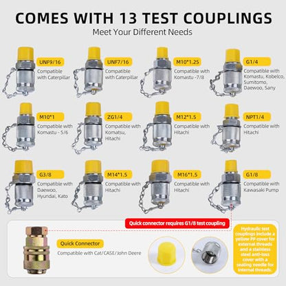 Hydraulic Pressure Test Kit with 5 Gauges(Max 10000 PSI), 13 Test Couplings 14 Tee Connectors 5 Test Hoses, Hydraulic Gauge Tester Set for Excavator, Construction, Machinery, and Mine - style: 5 Gauge Test Kit