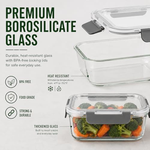 5 Pack 36oz Borosilicate Glass Food Storage Containers Set with Lids, Freezer Meal Prep Containers, Airtight Bento Lunch Container Set, Oven, Freezer and Dishwasher Safe, BPA Free, Kitchen Storage Set - color: gray
