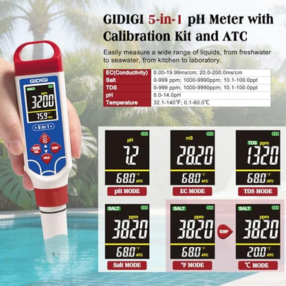 5 in 1 Digital pH Meter with TDS/EC/Salinity/Temp, Pool Salt Tester pH Pen for Water, Digital Salinity Meter for Saltwater Pool, Aquarium, Home Tank, Hydroponic pH Tester with pH Reset Function