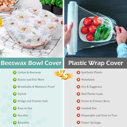 5Pcs Reusable Beeswax Elastic Bowl Covers for Bread Proofing and Food Cover | Cotton Cloth Flexible Beeswax Wraps for Sourdough Cover and Food Storage Shower Caps r Sourdough Bread Supplies Tools - color: Eucalyptus Leaves