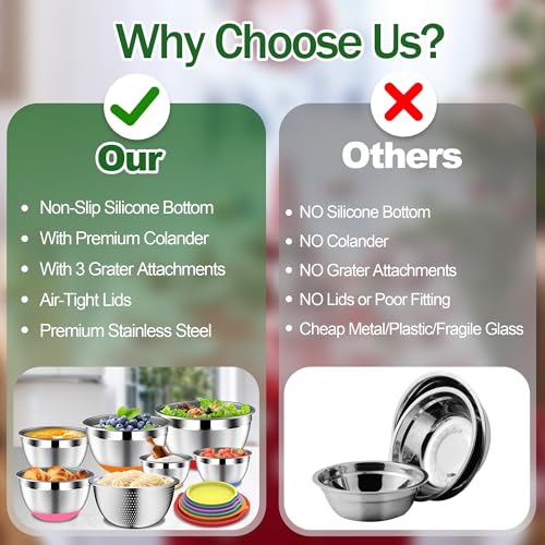 DUTZUN Mixing Bowls with Lids Set - 16pcs Stainless Steel Mixing Bowl Set with Colander, 3 Grater Attachments, Non-Slip Bottom, Metal Nesting Bowls with Strainer for Mixing & Serving - Multicolor - style: 16PCS Multicolor W Nonslip Silicone