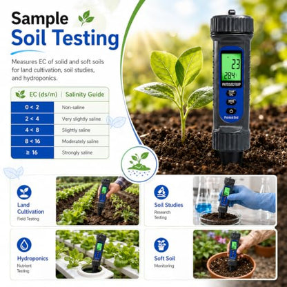 4-in-1 Digital pH Meter for Food – Professional pH/EC/TDS/Temp Tester with Probe for Sourdough, Cheese, Meat & Liquid – High Precision, ATC & Backlit LCD